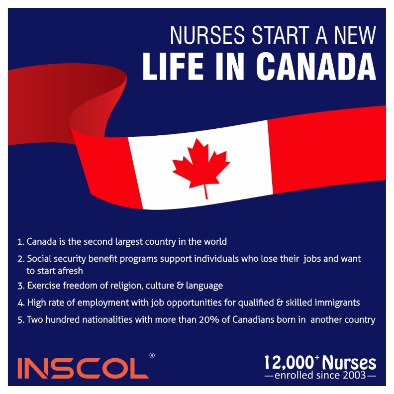 Nursing Programs in Canada
